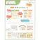 【10点まとめ買い】ギンポー まいにちのおやくそくボード 1セット × 10点 じぶんでできた!が自信になる。 入園前に身につけよう、毎日のおやくそく! 【送料込み】