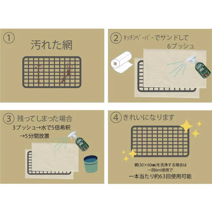 【2点まとめ買い】キャンプ&バーベキュークリーナー CAMP&BBQ CLEANER 380mL × 2点 水入らず!シュッとラクラクに油汚れが拭き取れるアルカリ電解水で安心・安全。 頑固な油脂汚れを分解・洗浄! 【送料込み】