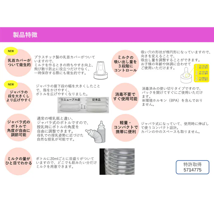 【10点まとめ買い】chu-bo!(チューボ) 使い切りほ乳ボトル 4個入 × 10点 旅行や災害備蓄用に便利! この商品は消毒済みですので、開封してすぐにお使いいただけます。 【送料込み】