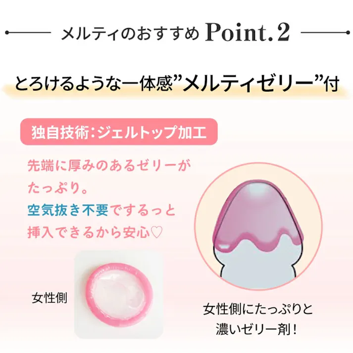 【2点まとめ買い】グラマラスバタフライ メルティ コンドーム 10個入 × 2点 「メルティゼリー」とフィット形状ゴムの組み合わせ 【送料込み】