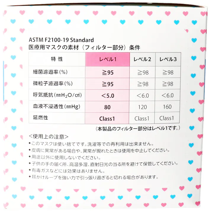 【10点まとめ買い】ハローキティ サージカルマスク 50枚入 × 10点 ハローキティの可愛いプリント付きマスクです♪ 風邪・花粉・ほこり等の対策に! 【送料込み】