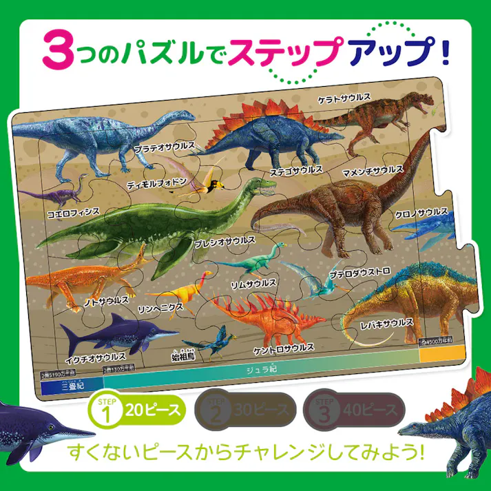 【2点まとめ買い】つなげるパズル図鑑 古生物 1セット × 2点 3つのパズルでステップアップ! 遊べる!学べる!つなげるパズル図鑑(解説書つき)。 【送料込み】