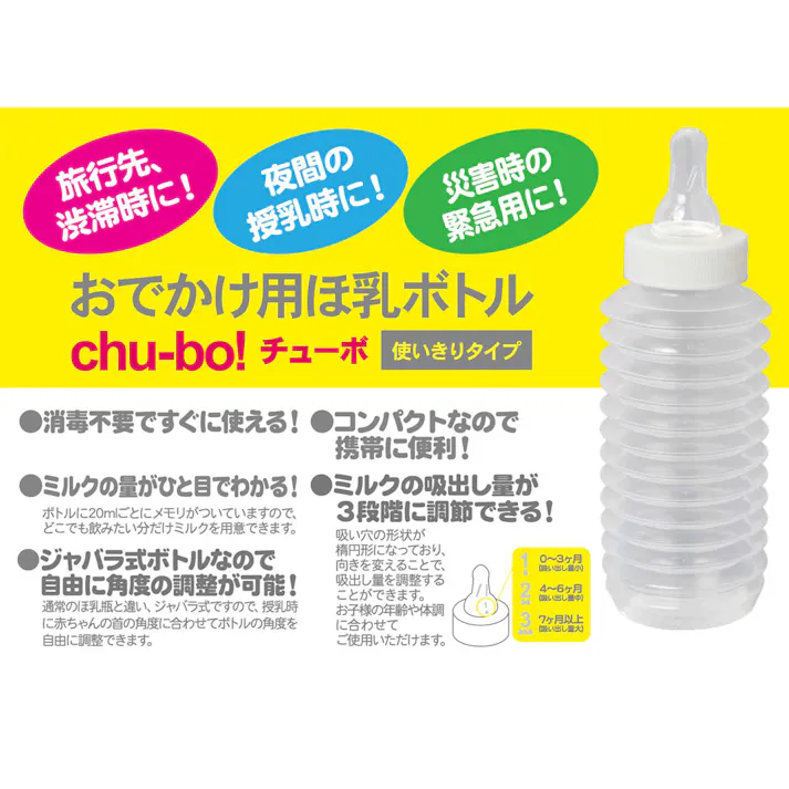 【3点まとめ買い】chu-bo!(チューボ) 使い切りほ乳ボトル 4個入 × 3点 旅行や災害備蓄用に便利! この商品は消毒済みですので、開封してすぐにお使いいただけます。 【送料込み】