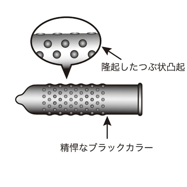 【2点まとめ買い】タフブラック 厚膜黒凸起コンドーム 12個入 × 2点 【送料込み】