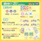 【2点まとめ買い】グー!チョキ!パー!であとだしじゃんけんポン!ゲーム × 2点 世代をこえてみーんなで楽しめる! じゃんけんポン!で同時にめくって勝負! 【送料込み】