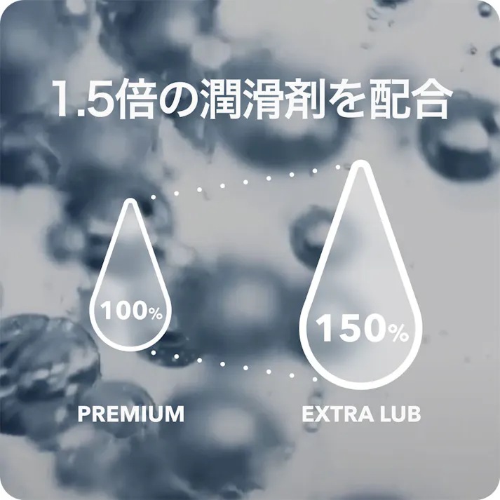 【10点まとめ買い】SKYN EXTRA LUB ソフトノンラテックスコンドーム 10個入 × 10点 まるで素肌のような、新やわらか触感コンドーム 【送料込み】