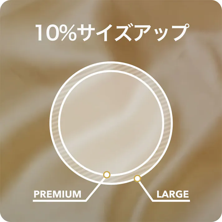 【3点まとめ買い】SKYN LARGE ソフトノンラテックスコンドーム ラージサイズ 10個入 × 3点 まるで素肌のような、新やわらか触感コンドーム 【送料込み】
