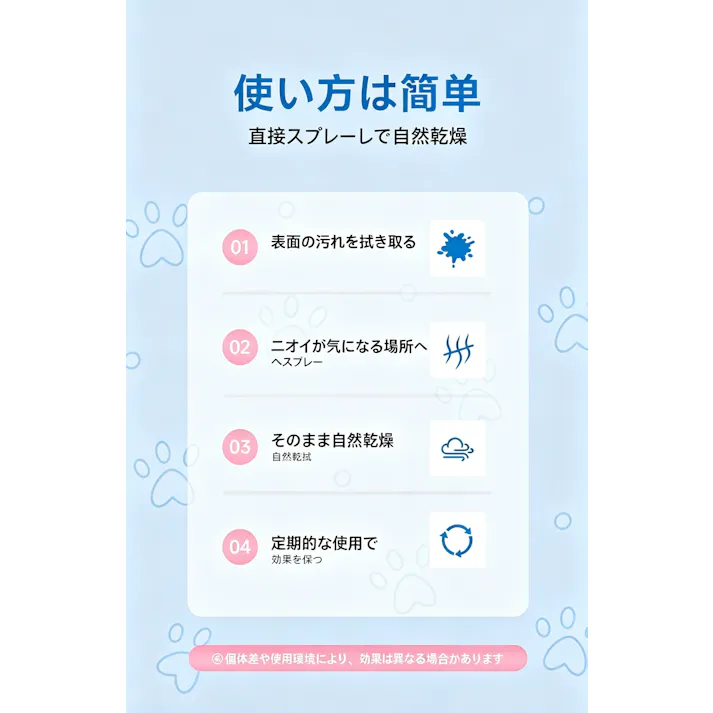 ペット消臭スプレー、バイオ酵素、猫犬兼用、尿臭分解、除菌消臭剤、室内ペット臭対策