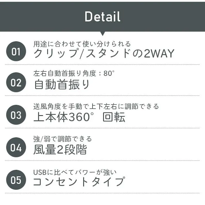 卓上扇風機 クリップ式 首振り クリップファン 小型 コンパクト 幅21×奥行26×高さ33.5cm デスク 扇風機