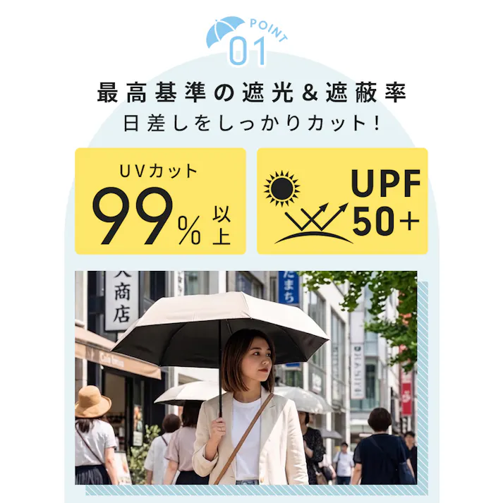 日傘 晴雨兼用 折りたたみ傘 53cm 軽量 UVカット99%以上 UPF50+ 6本骨 遮光 紫外線対策 日焼け対策 携帯用 通勤 通学 レジャー 無地