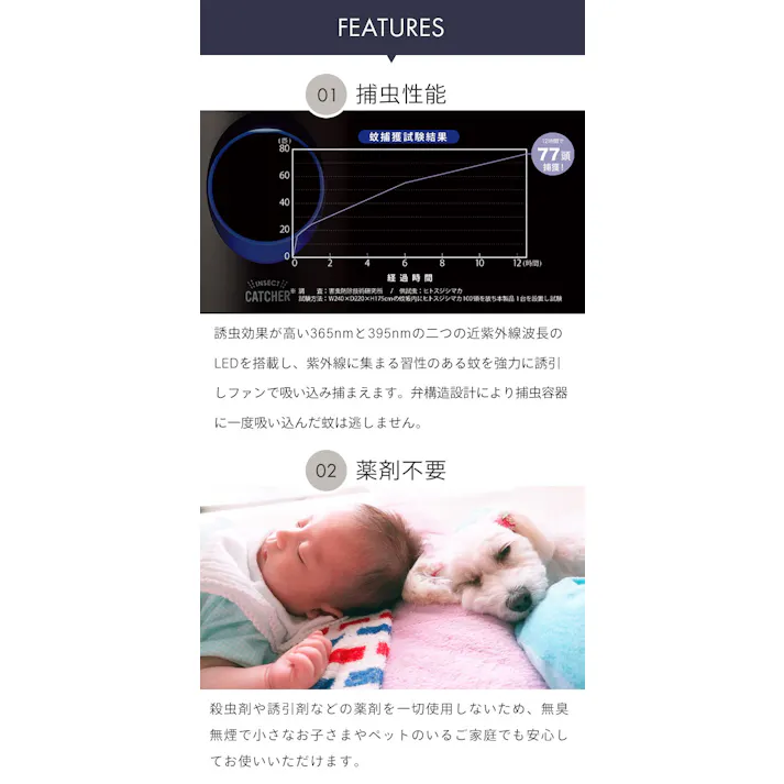 【訳あり】虫取り 電気 ライト 蚊取り器 蚊取り ポータブル コードレス 薬剤不使用 LED 蚊取り捕虫器 静音 薬剤不要 UV 光源 捕虫器 蚊取り器 蚊取 アウトドア キャンプ 屋外 バーベキュー 夏 虫 むし か
