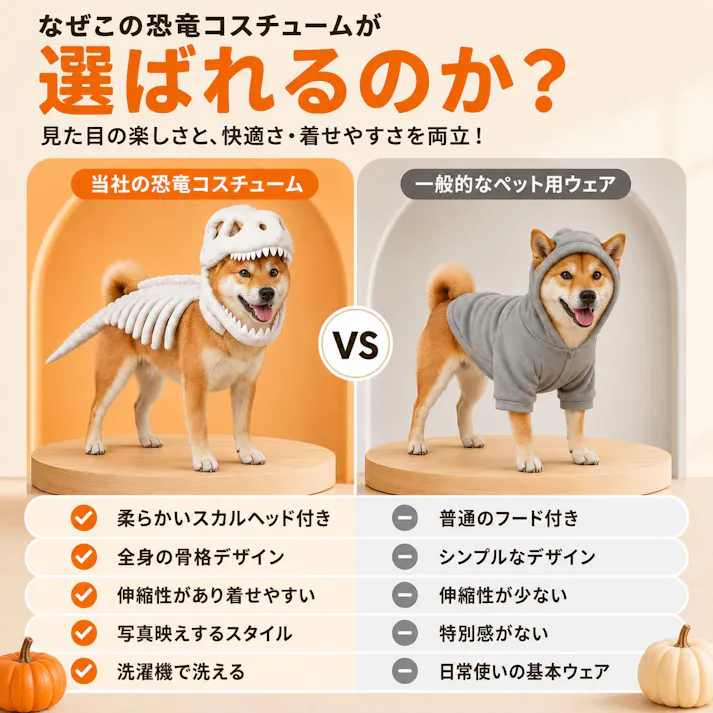 犬 コスプレ 恐竜 ぬいぐるみ 90/120cm スケルトン コスチューム ティラノサウルス着ぐるみ かぶりもの 柔らかい 可愛い