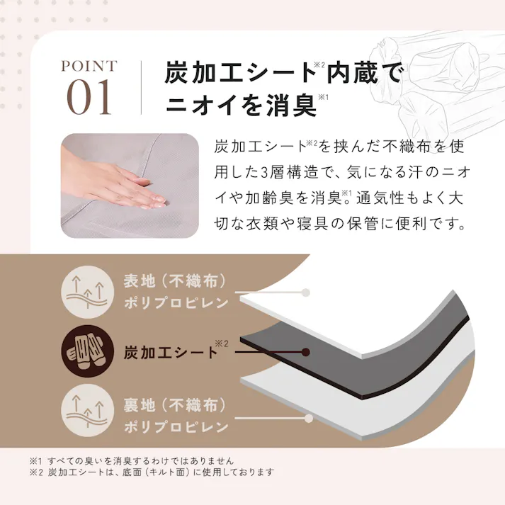 【Snimuクローゼット収納ケース 羽毛布団S <お得な4個セット>】 ちあふる 炭消臭 羽毛布団 布団収納 クローゼット すき間収納 縦置き 透明窓 来客用 収納ケース JAN:4989409104846