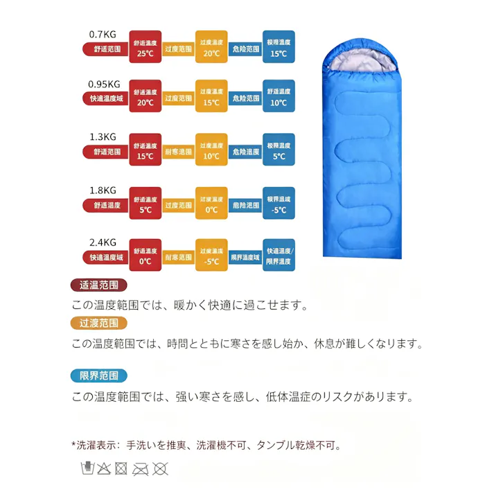 封筒型寝袋 アウトドア寝袋 キャンプ寝袋 連結可能 コンパクト収納 中空綿 多機能寝袋