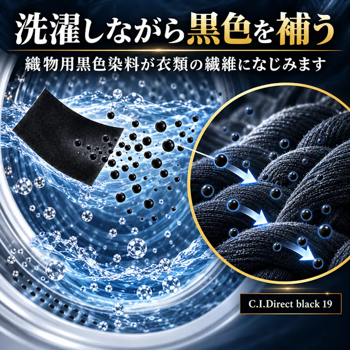 【黒シャツ洗濯専門 BLACK染色シート 16枚入 <お得な4個セット>】 ちあふる 黒復活シート 黒染色シート 黒シャツ 黒衣類 色あせ防止 染色シート 洗濯 色落ち ブラック 衣類ケア 色あせ対策 黒色 復活 洗濯用品 KOTOBUKI JAN:4595316290703