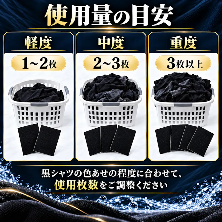 【黒シャツ洗濯専門 BLACK染色シート 16枚入 <お得な4個セット>】 ちあふる 黒復活シート 黒染色シート 黒シャツ 黒衣類 色あせ防止 染色シート 洗濯 色落ち ブラック 衣類ケア 色あせ対策 黒色 復活 洗濯用品 KOTOBUKI JAN:4595316290703