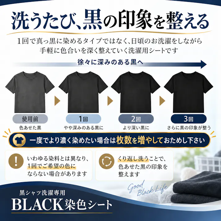 【黒シャツ洗濯専門 BLACK染色シート 16枚入 <お得な4個セット>】 ちあふる 黒復活シート 黒染色シート 黒シャツ 黒衣類 色あせ防止 染色シート 洗濯 色落ち ブラック 衣類ケア 色あせ対策 黒色 復活 洗濯用品 KOTOBUKI JAN:4595316290703