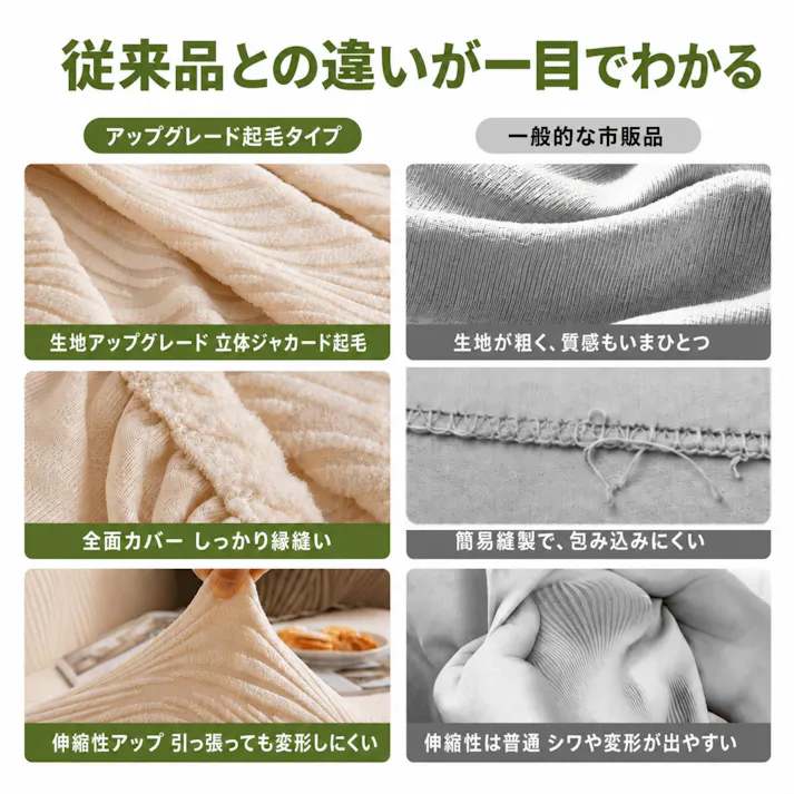 ソファーカバー 1-4人掛け 伸縮 肘付き 洗える 滑り止め 水波柄 立体ジャガード生地