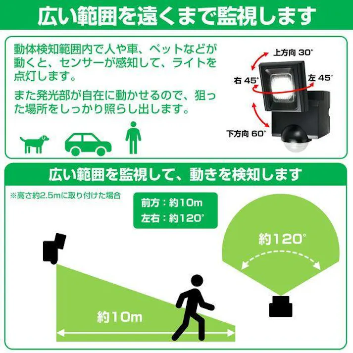 箱痛みのアウトレット品 ELPA ソーラーセンサーライト ESL-N111SL 1958-3 分離 人感センサーライト 強力 防犯ライト ガレージ 4901087216581