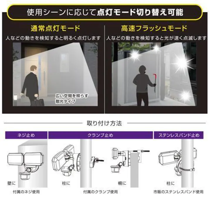 箱痛みのアウトレット品 OHM センサーライト LS-B312 07-8802 分離 人感センサーライト 強力 防犯ライト ガレージ 庭 玄関 灯 クランプ 4971275788022