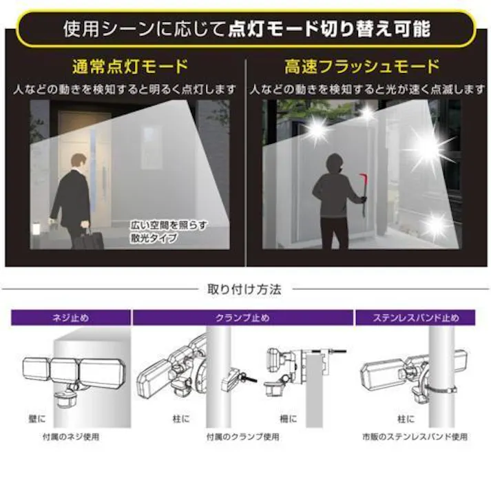 箱痛みのアウトレット品 OHM センサーライト LS-B313 07-8803 分離 人感センサーライト 強力 防犯ライト ガレージ 庭 玄関 灯 4971275788039