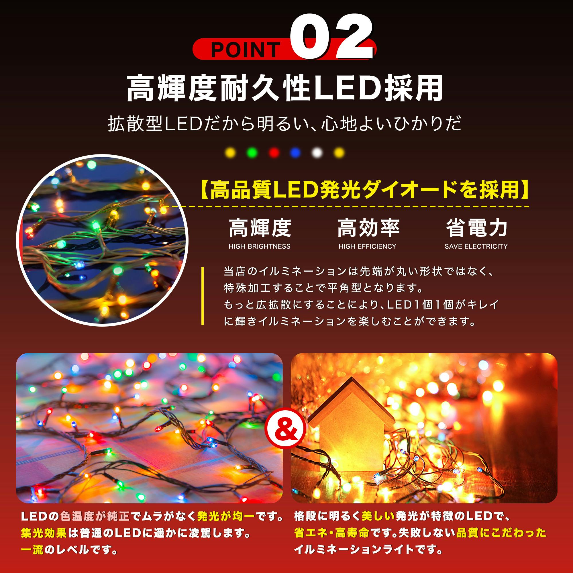 KOZUMUWAN LEDイルミネーション クリスマスライト 200球 15m 高輝度