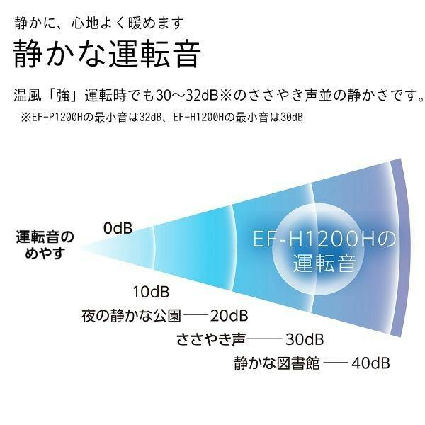 セラミックファンヒーター ダイニチ EF-H1200H-W 強運転1200W加湿機能