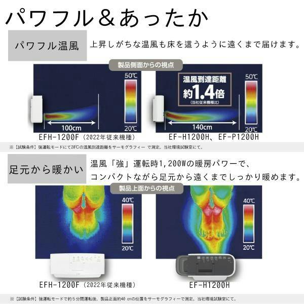 セラミックファンヒーター ダイニチ EF-H1200H-W 強運転1200W加湿機能