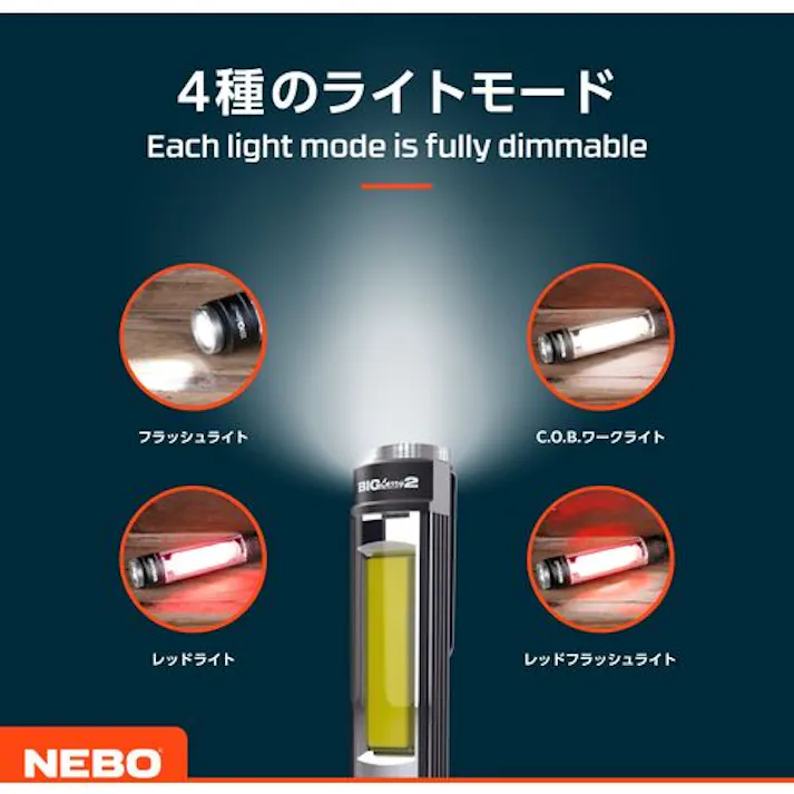 【CAINZ-DASH】NEBO社 LEDライト BIG LARRY 2 NEB-6737-G【別送品】