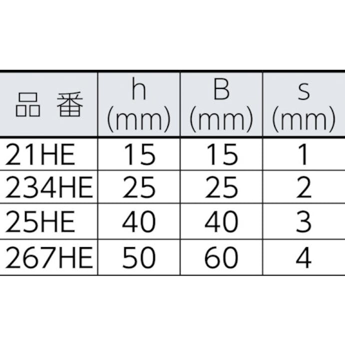 【CAINZ-DASH】ＨＥＬＭ　ＨＥＬＬＡＳ社 ニコ　２１号ガイドレール　３６４０ｍｍ 21HE-G3640【別送品】
