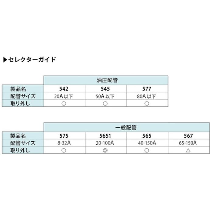 【CAINZ-DASH】ヘンケルジャパンＡＣＭ事業部 配管シール剤　５６５　５０ｍｌ 565-50【別送品】