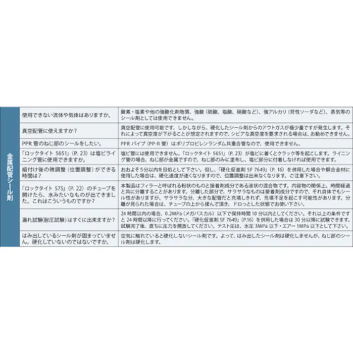 【CAINZ-DASH】ヘンケルジャパンACM事業部 配管シール剤 565 50ml 565-50【別送品】