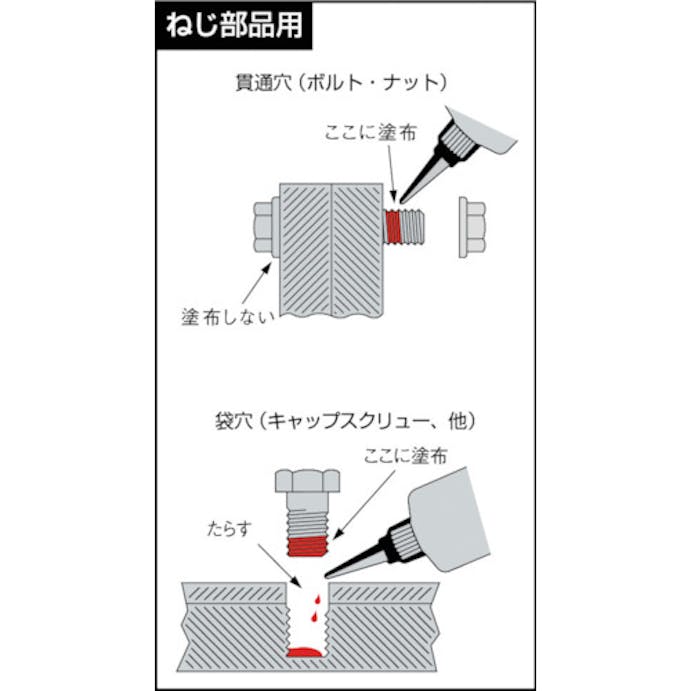 【CAINZ-DASH】ヘンケルジャパンＡＣＭ事業部 ネジロック剤　２２２　５０ｍｌ 222-50【別送品】