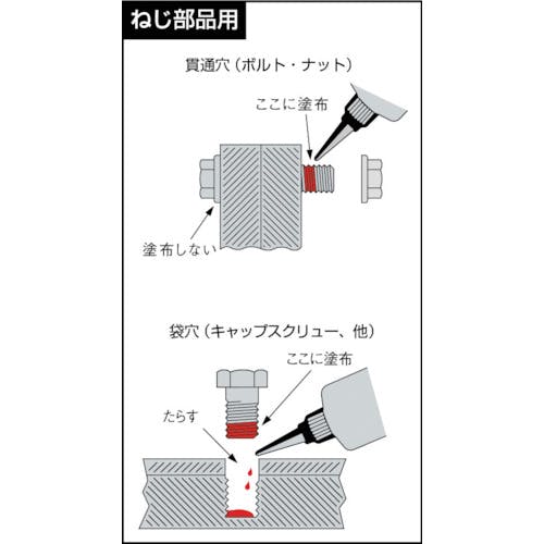 CAINZ-DASH】ヘンケルジャパンＡＣＭ事業部 ねじ緩み止め接着剤 中強度