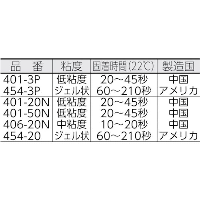 【CAINZ-DASH】ヘンケルジャパンＡＣＭ事業部 高機能接着剤　４０６　２０ｇ 406-20N【別送品】