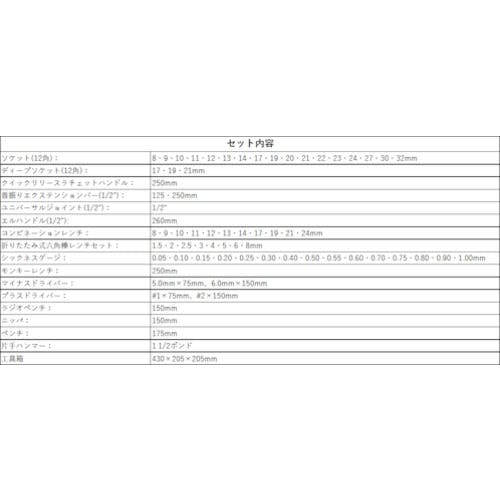 CAINZ-DASH】SATA社 工具セット（差込角12．7mm） 95104A70