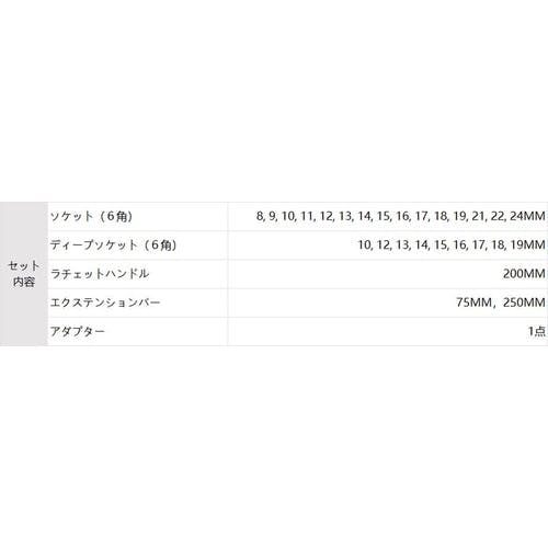 SATA社 3/8"DRソケットレンチセット(6角タイプ)トレー入り 09902 ソケットレンチセット SATA社 3/8"DRソケットレンチセット(6角タイプ)トレー入り 09902 ソケットレンチセット