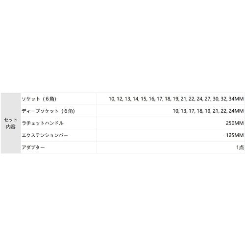 SATA社 1/2"DRソケットレンチセット(6角タイプ)トレー入り 09903 ソケットレンチセット SATA社 1/2"DRソケットレンチセット(6角タイプ)トレー入り 09903 ソケットレンチセット