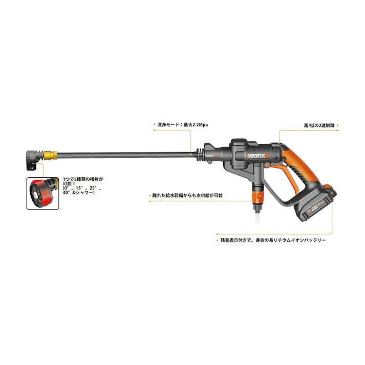 WORX 充電式 洗浄ガン Hydroshot WG629.91 本体のみ【別送品】