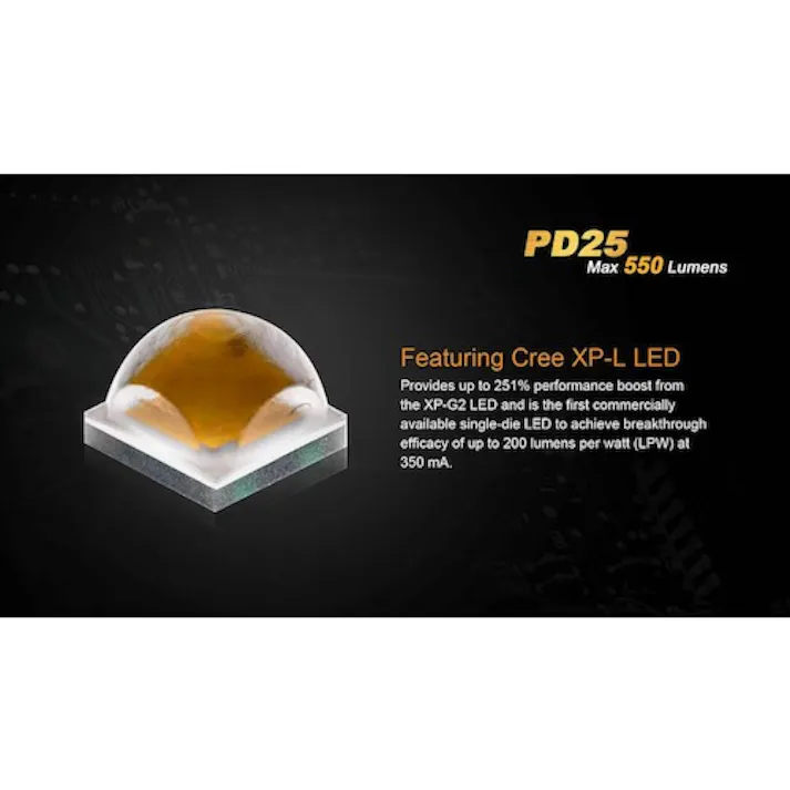 【CAINZ-DASH】FENIX社 【売切廃番】LEDライト PD25【別送品】