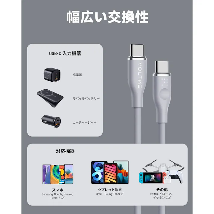 VOLTME モスシリーズ 3A・60W データ転送 充電 シリコンケーブル USB-C&USB-C 1m グレー C2134