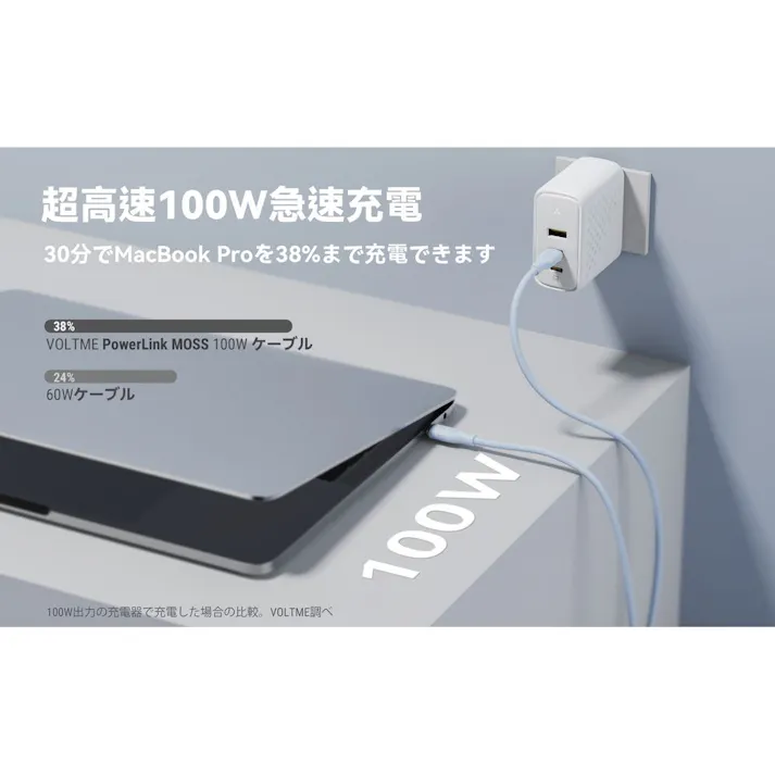 VOLTME モスシリーズ 5A・100W データ転送 充電 シリコンケーブル USB-C&USB-C 1.8m ブルー C2147