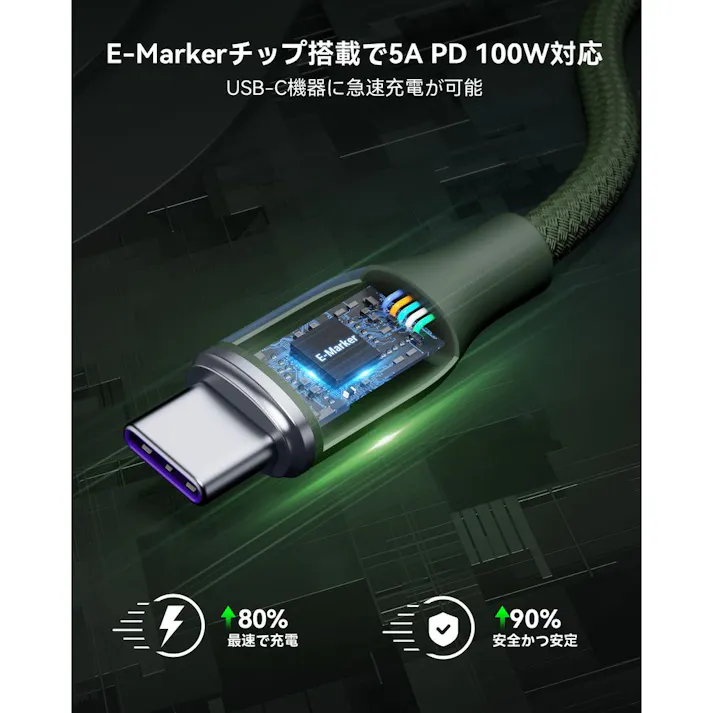 VOLTME ラグシリーズ 5A・100W データ転送 充電 高耐久編み込みナイロンケーブル USB-C&USB-C 1m グリーン C2168