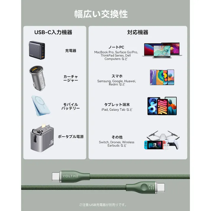 VOLTME ラグシリーズ 5A・100W データ転送 充電 高耐久編み込みナイロンケーブル USB-C&USB-C 1m グリーン C2168