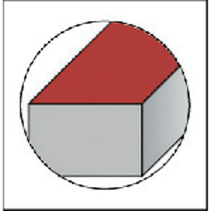 【CAINZ-DASH】VARGUS社 面取り・バリ取り用ブレード C60スクレーパーブレード (2本入) 151-29118【別送品】