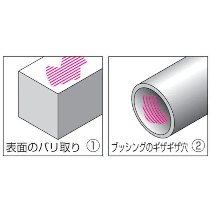 【CAINZ-DASH】ノガ社 D75スクレーパーブレード (1Pk(箱)=10本入) BD7510【別送品】