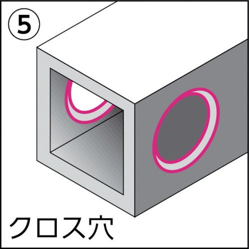 CAINZ-DASH】ノガ社 S60ブレード （1Pk（箱）＝10本入
