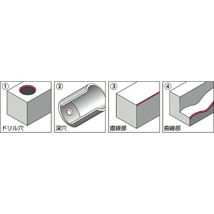 【CAINZ-DASH】ノガ社 リザバー LB1000【別送品】