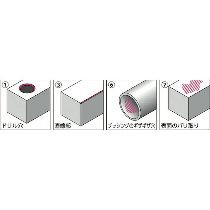 【CAINZ-DASH】ノガ社 YTミディースクレーパー YT1200【別送品】