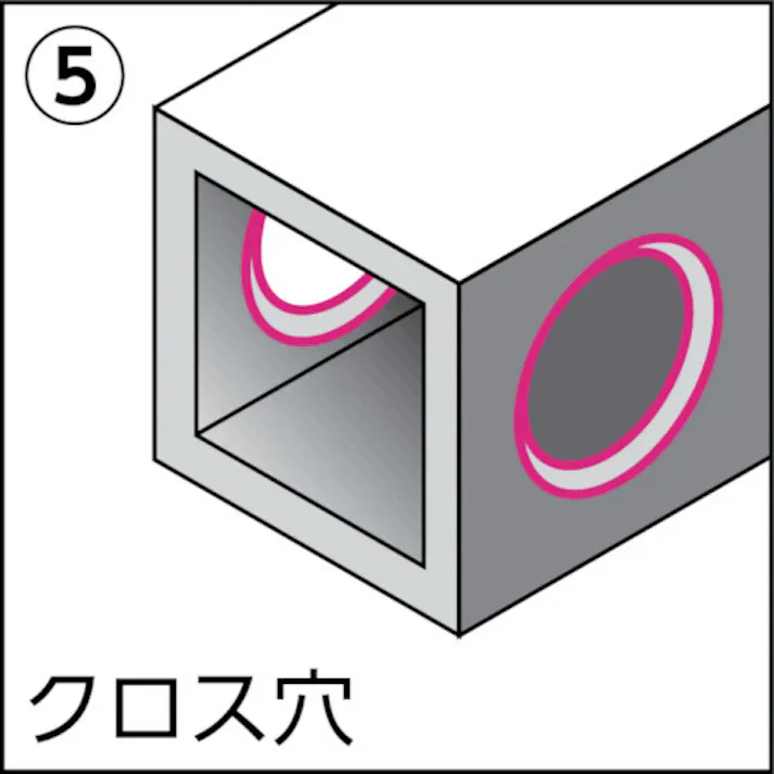 【CAINZ-DASH】ノガ社 R3ブレード (1Pk(箱)=1本入) BR3001【別送品】